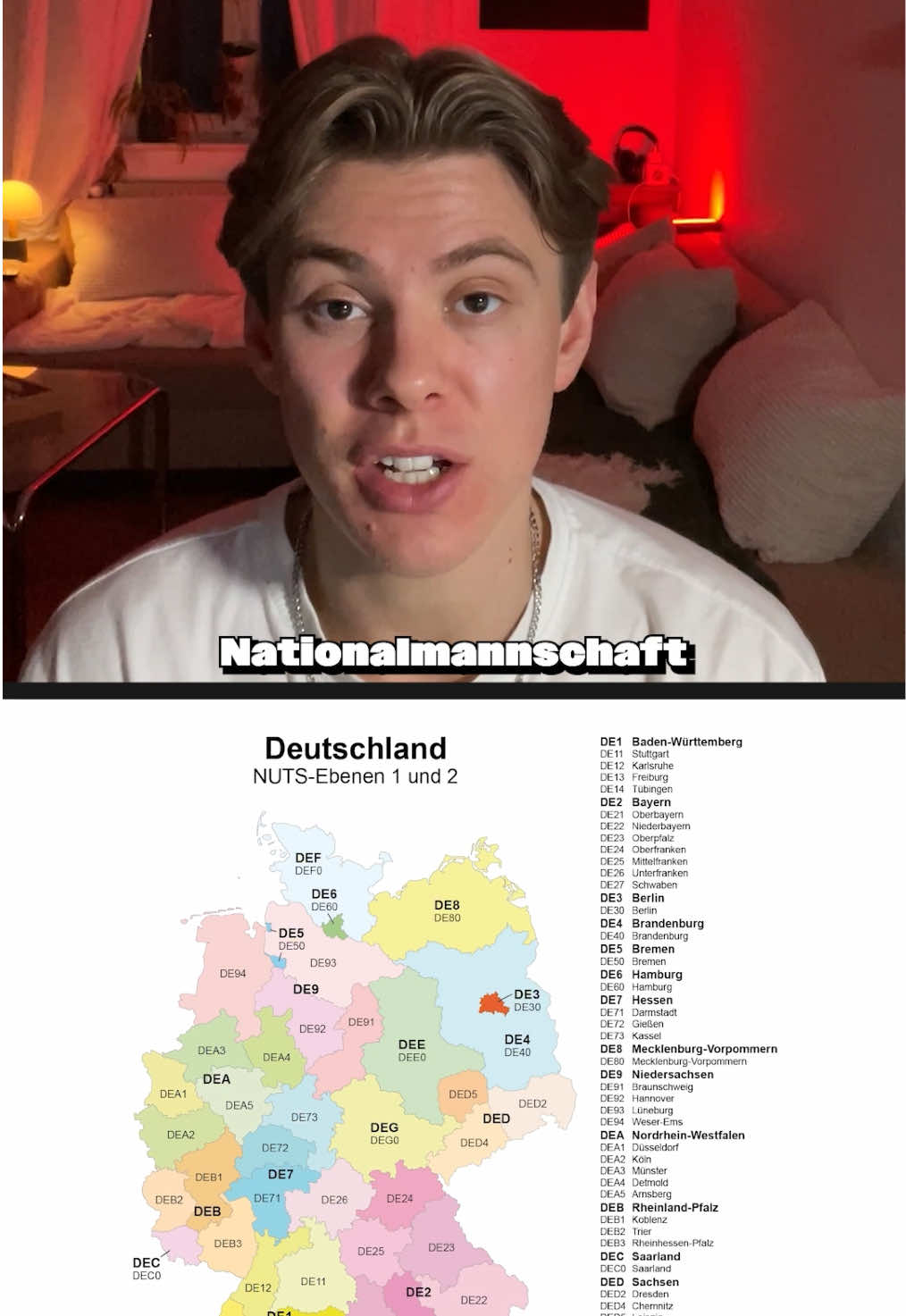 @Lukas Buli