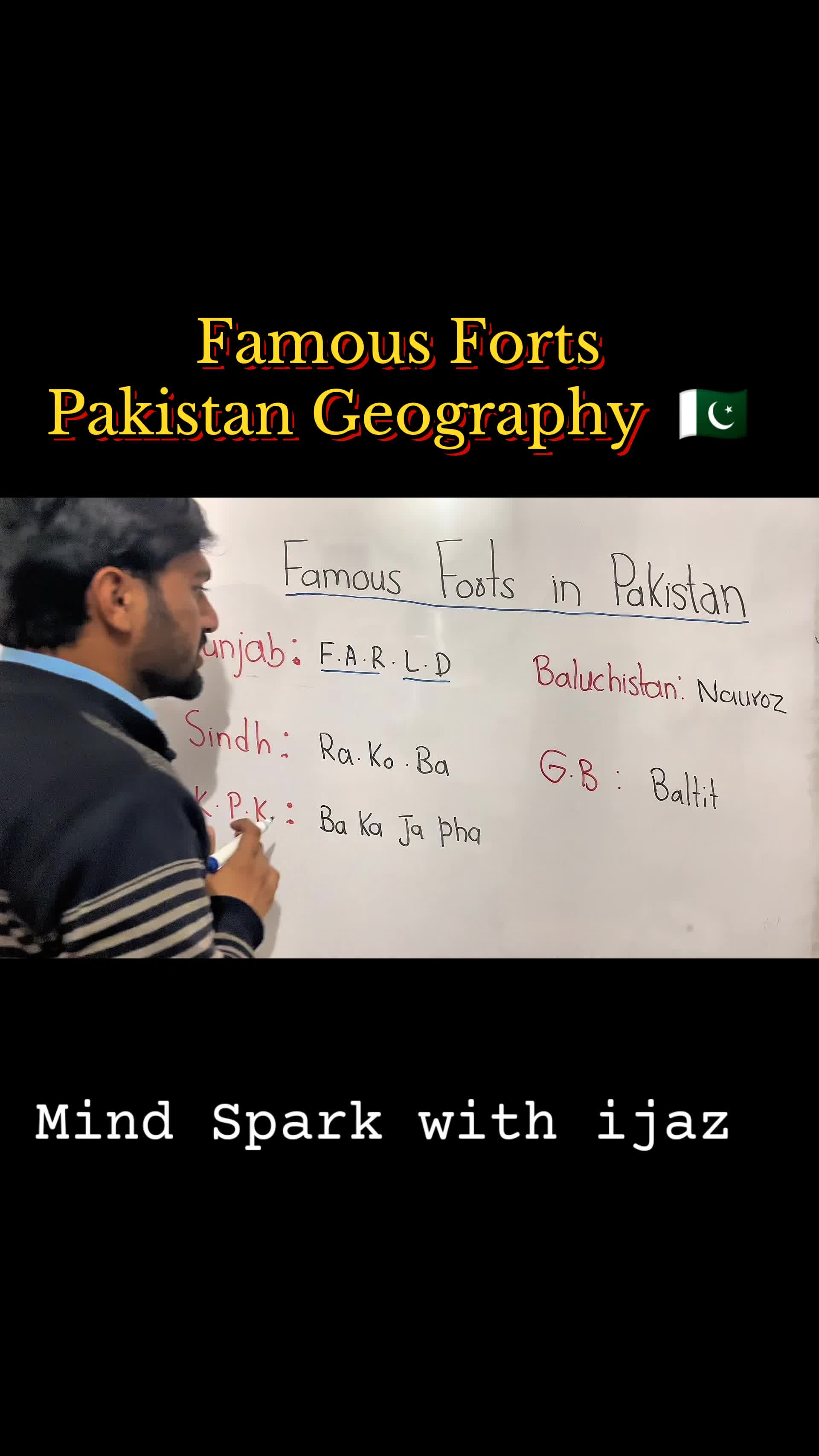 @Mind Spark with ijaz