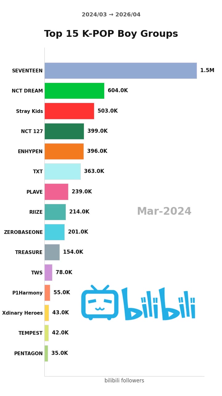 @kpopdatalab