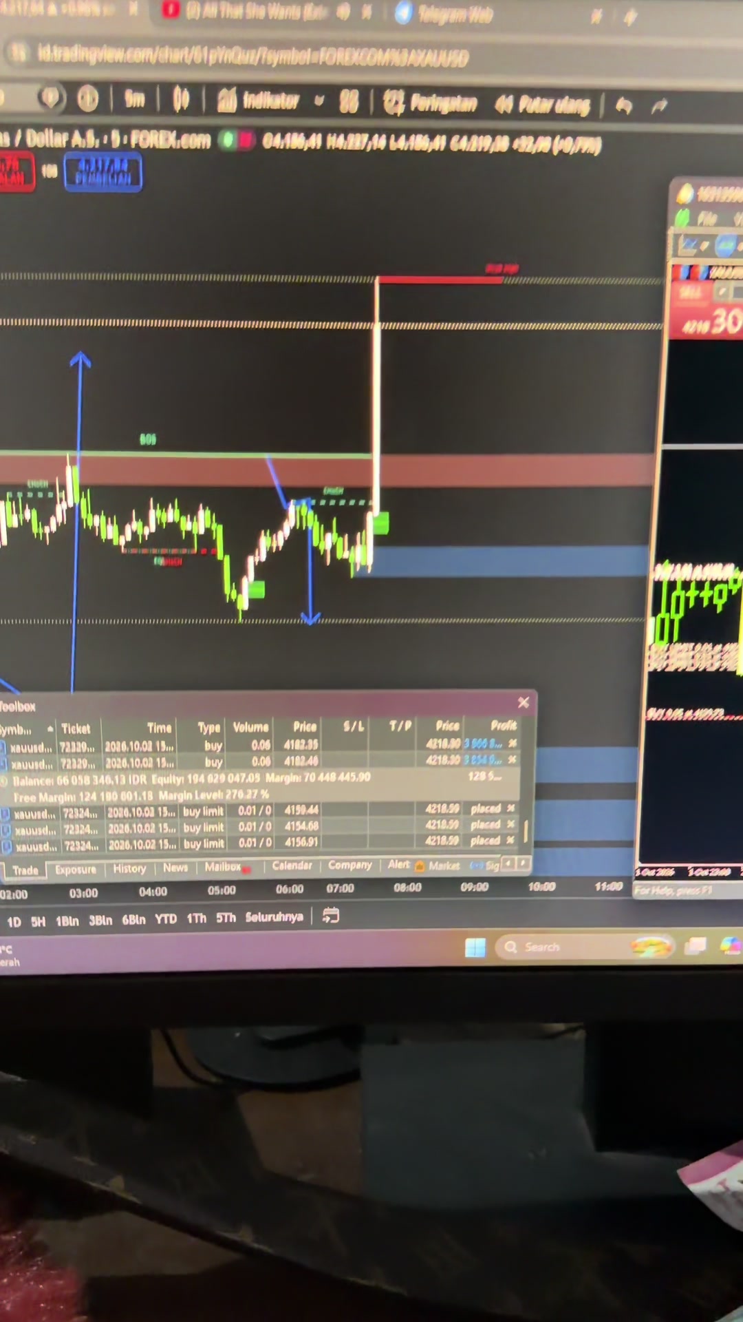 @XAUUSD