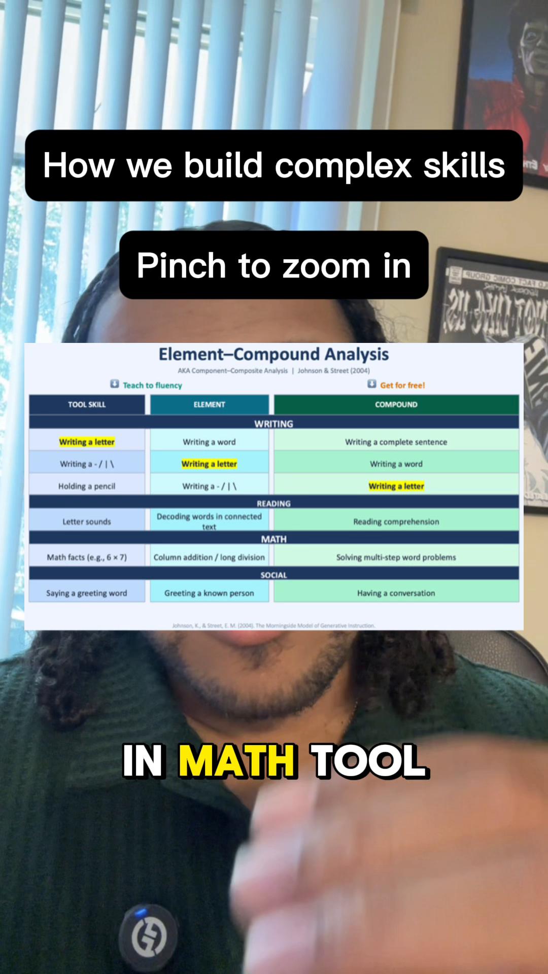 @jaredvaneducation