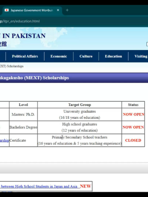 @Study Abroad Scholarships