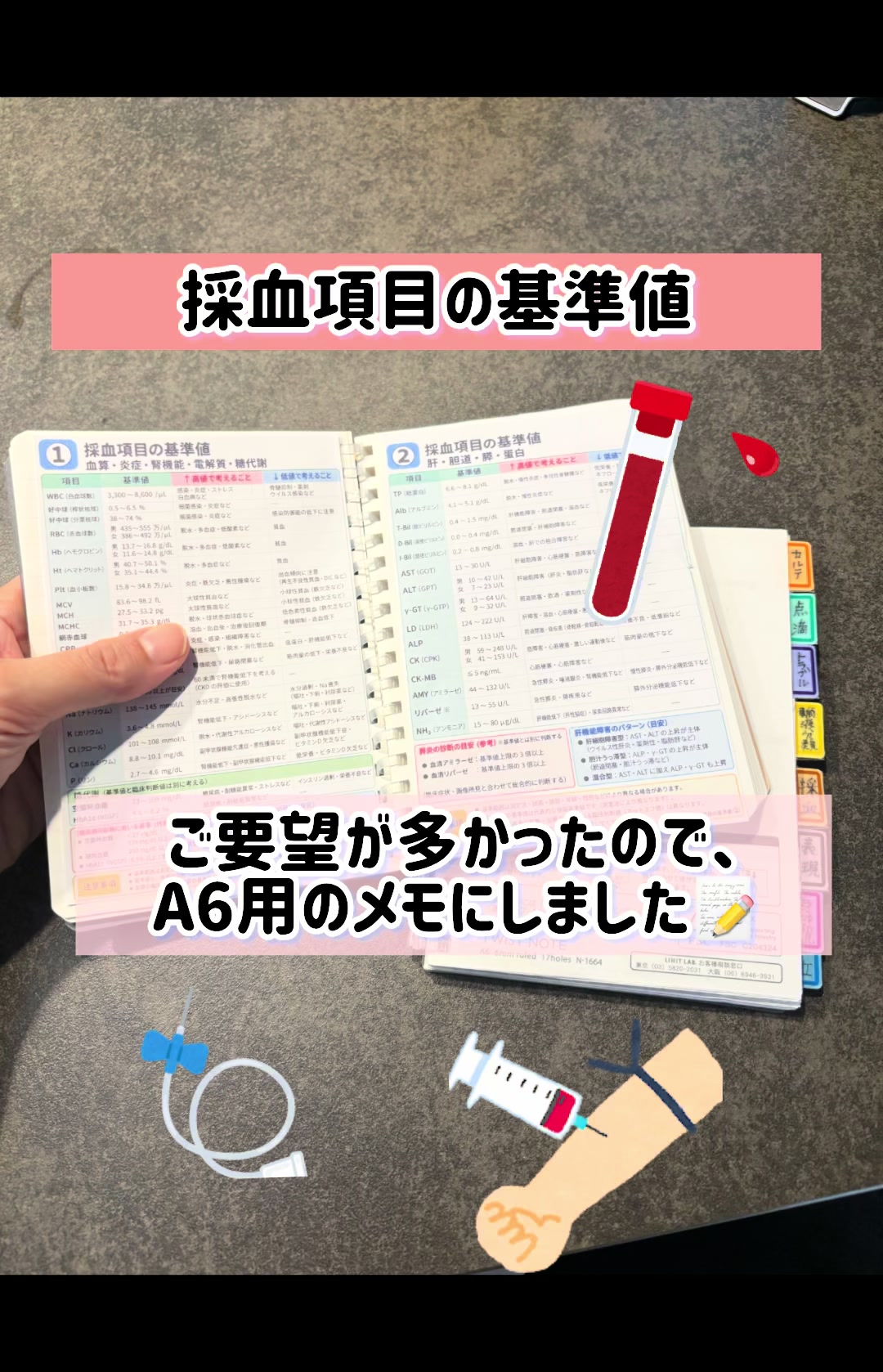 @ももんが看護