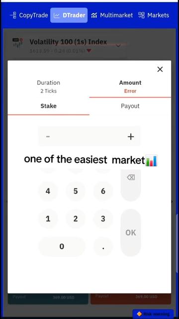 @Deriv Trading for begginers