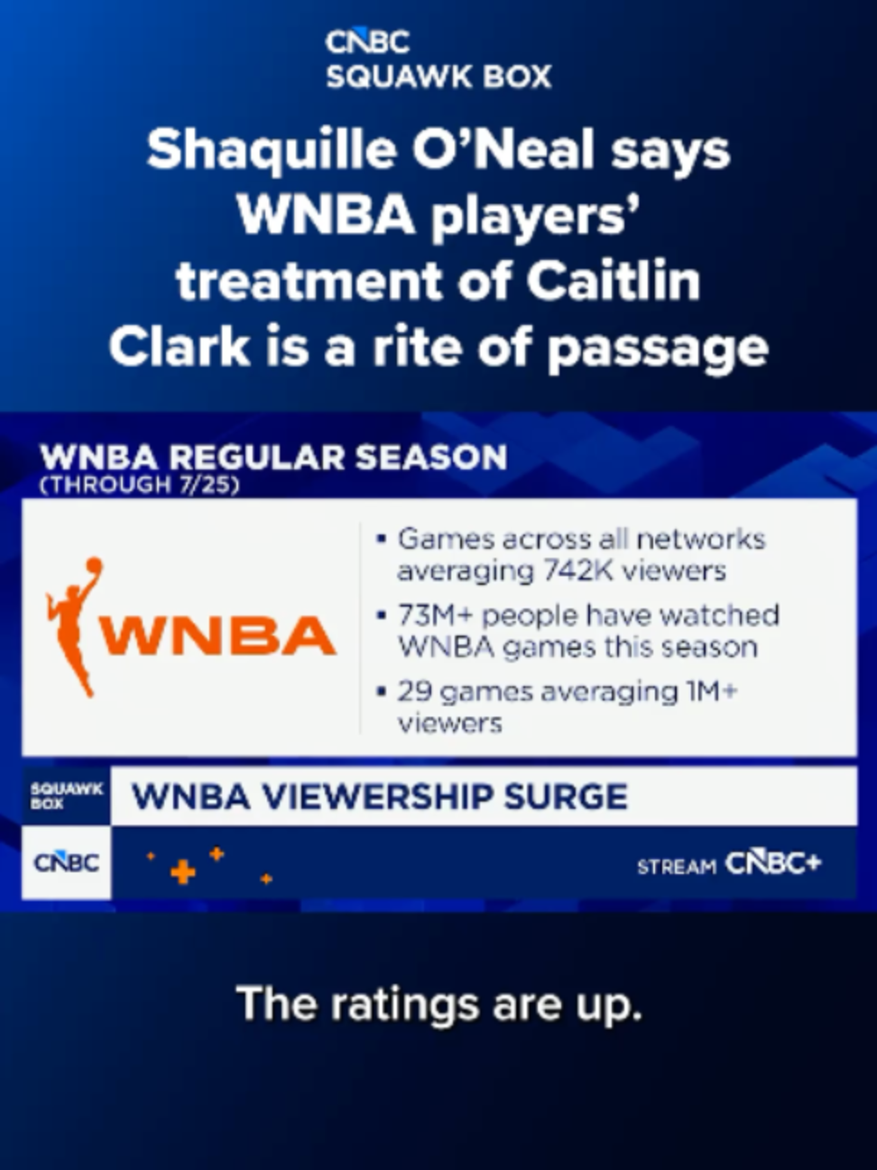 @cnbc