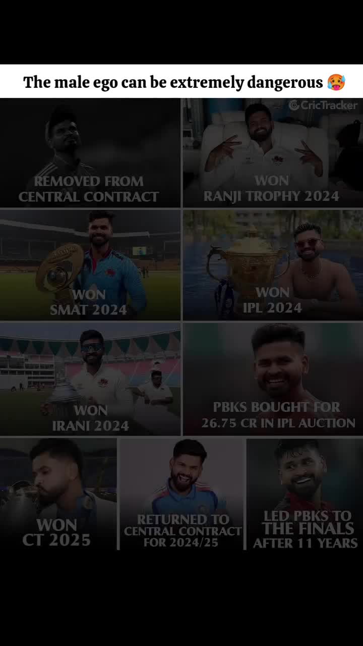 @Gagandeep Rajput