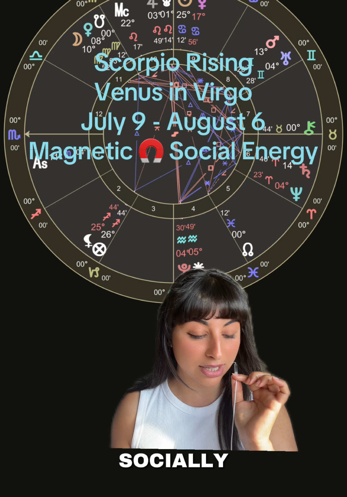@Meena Moss • Astrology
