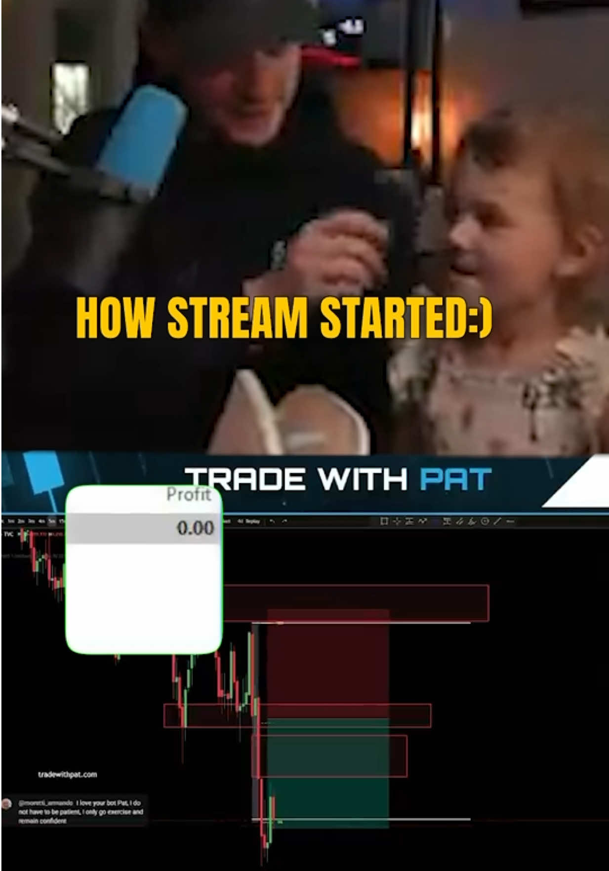 @Trade with Pat