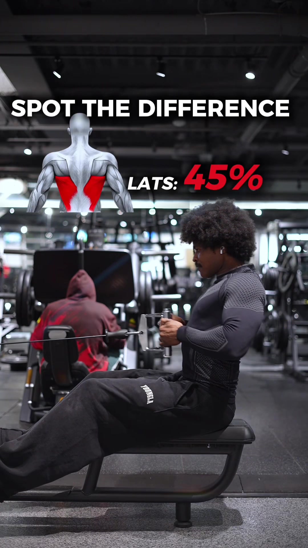 @Gymbro001 | Fix Your Workouts