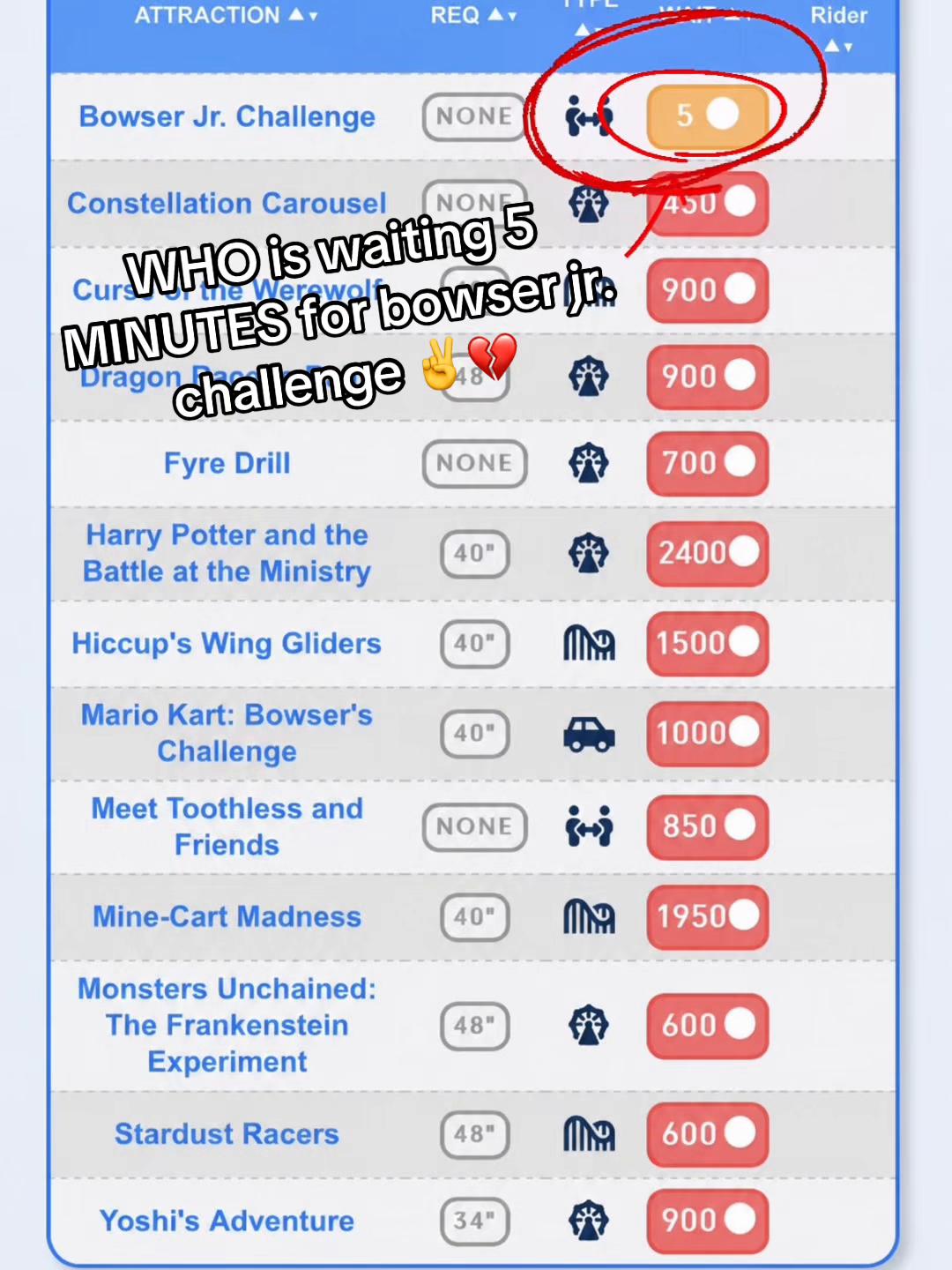 @wouldyouridethis