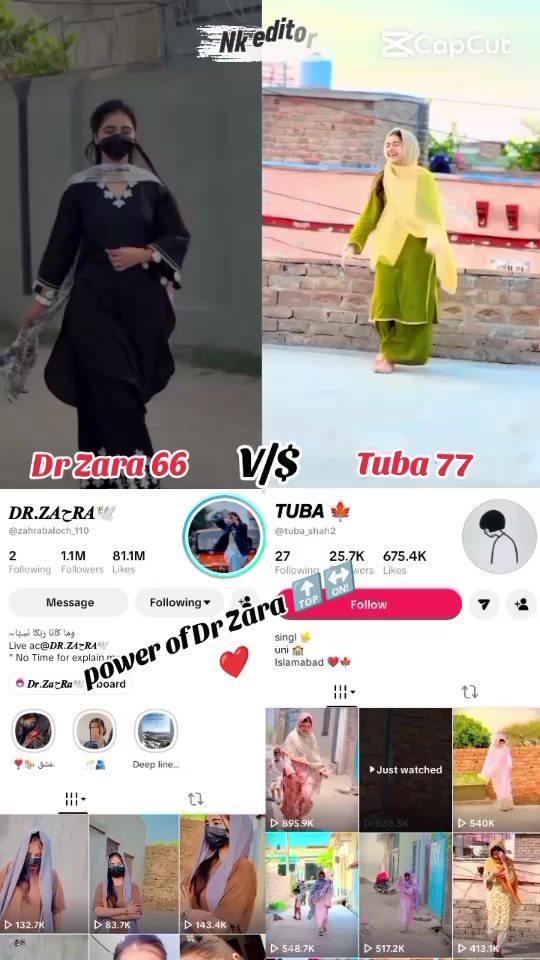 @Dr Zara da editor