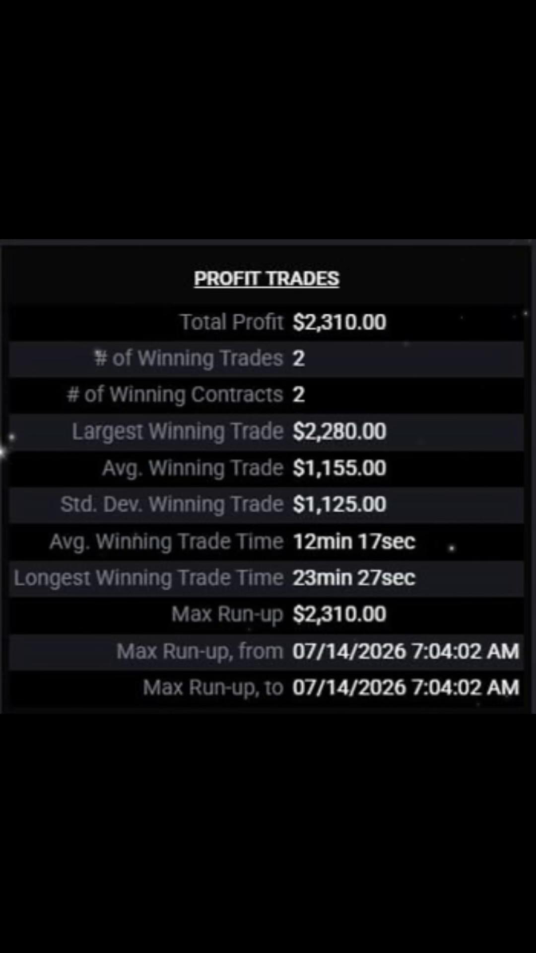 @📈TheGracefulTrader📉