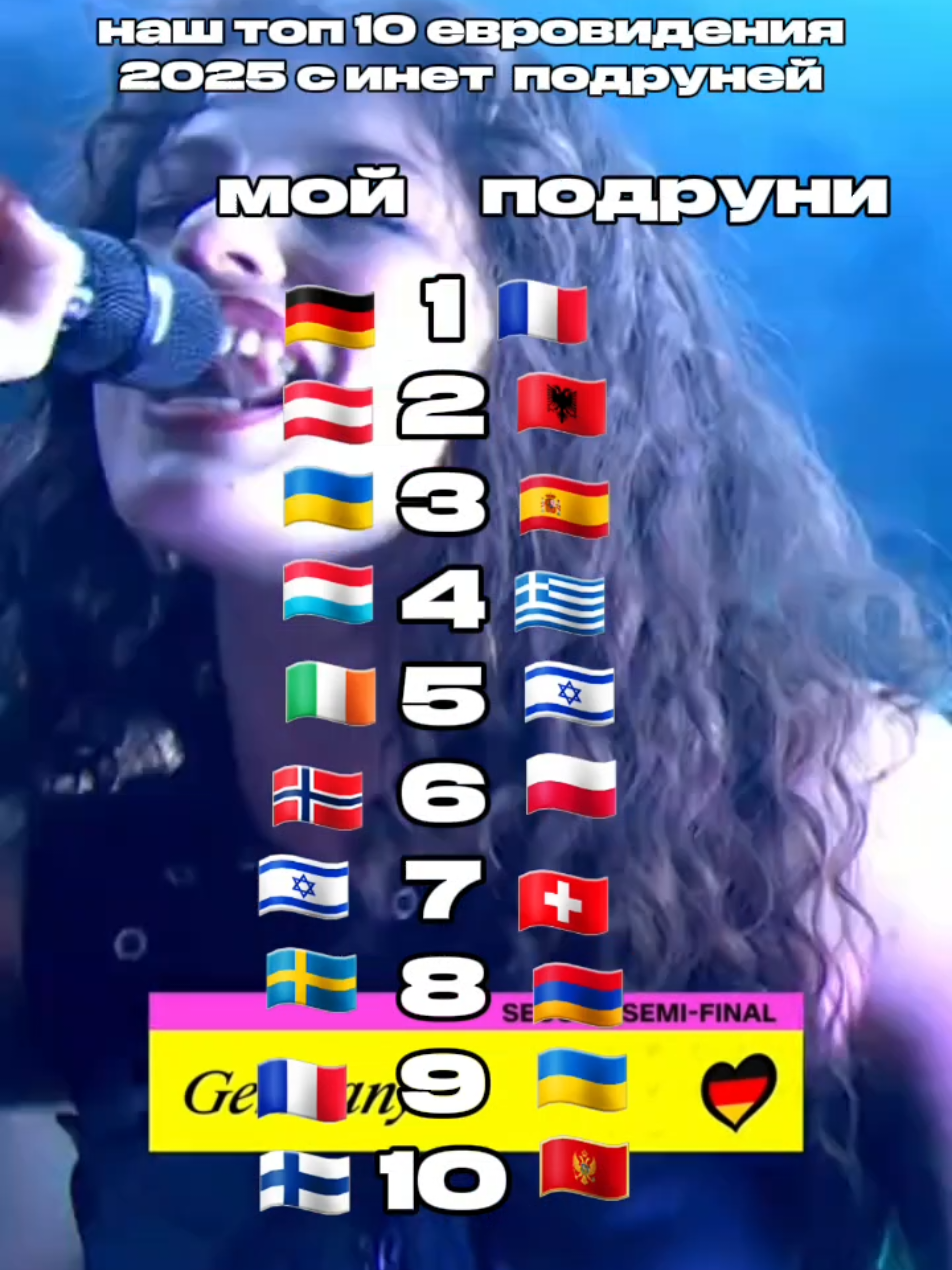@•соль 🇧🇬🇩🇰🇫🇮🇸🇪🇬🇪🇨🇾