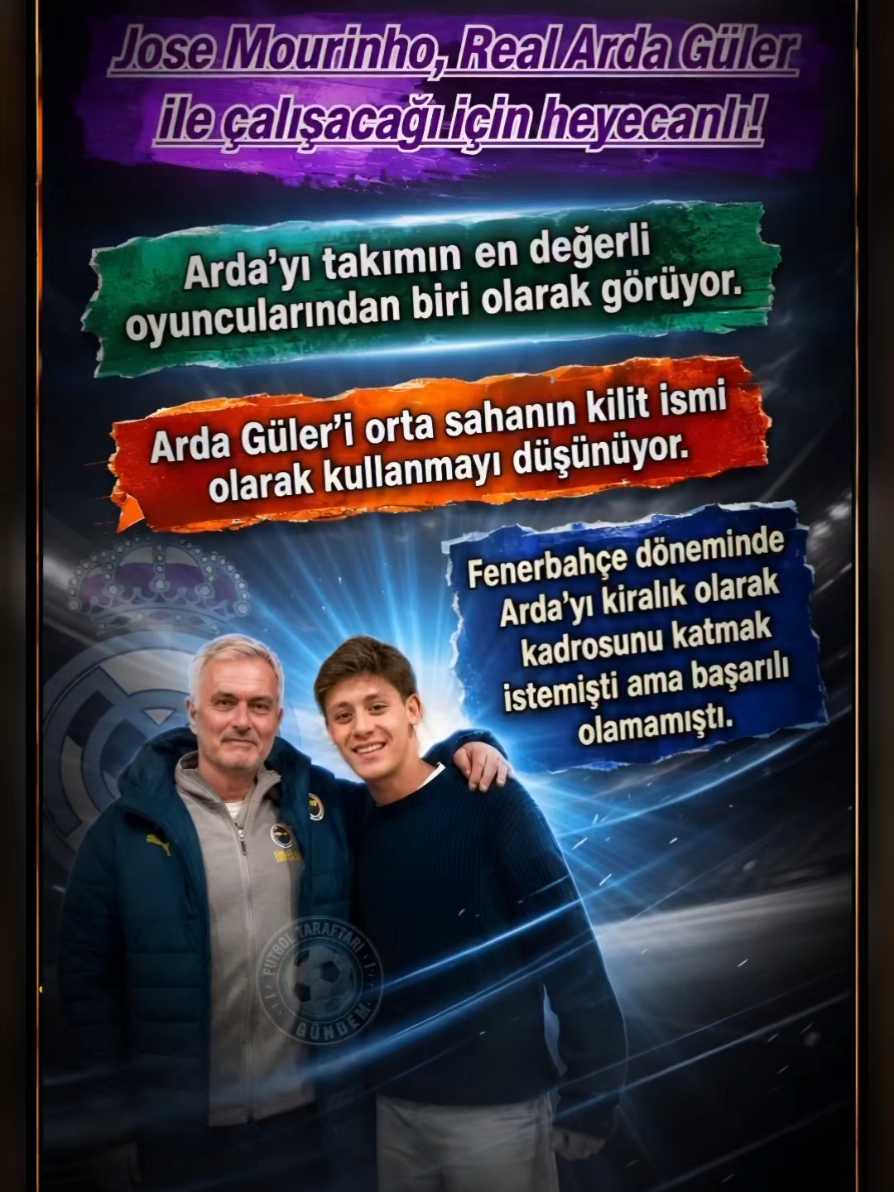 @Futbol Taraftarı Gündem