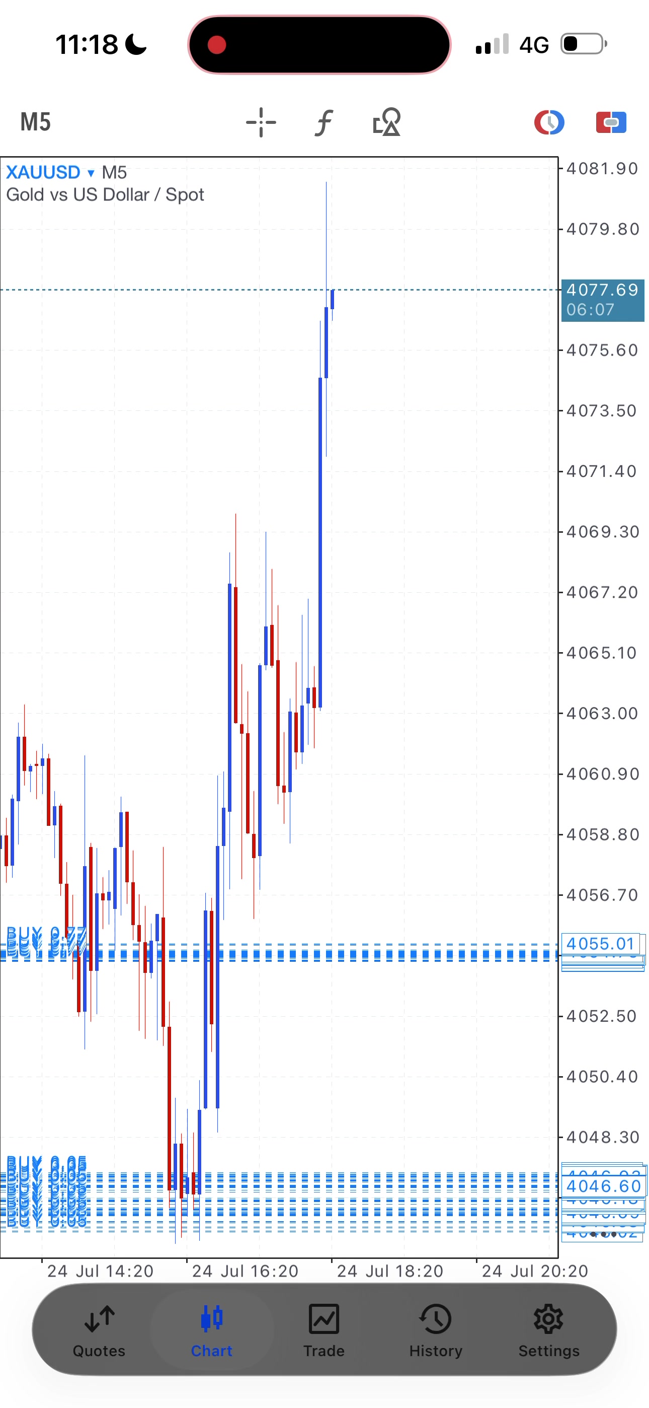 @tradersukaflip