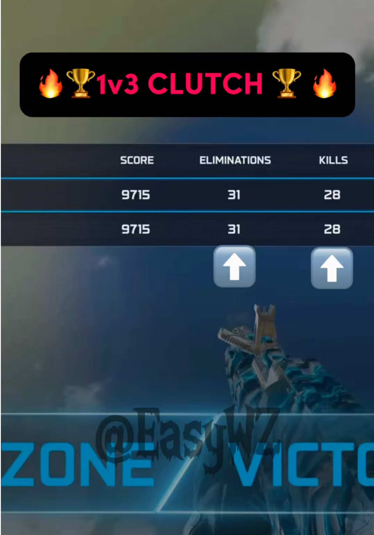 @EasyWZ