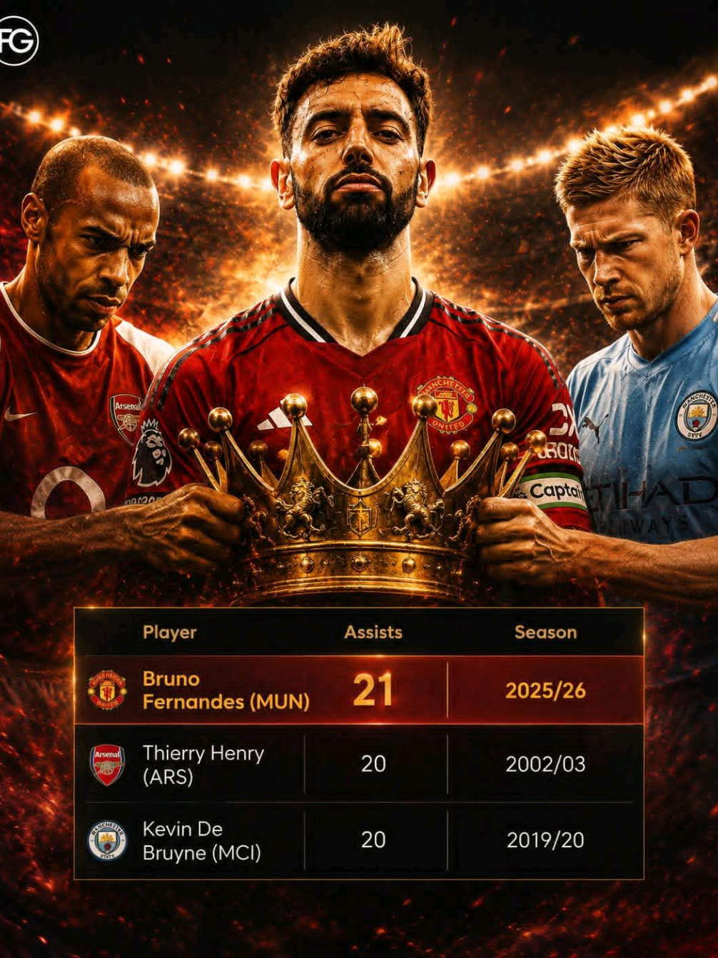 @『ᴍɪꜱɢᴇ』 ᴋᴜᴢᴜ⚽️
