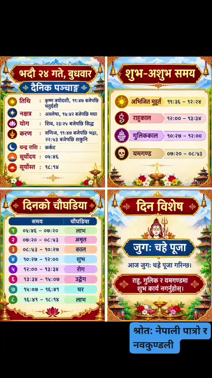@Suna Manoz Karki