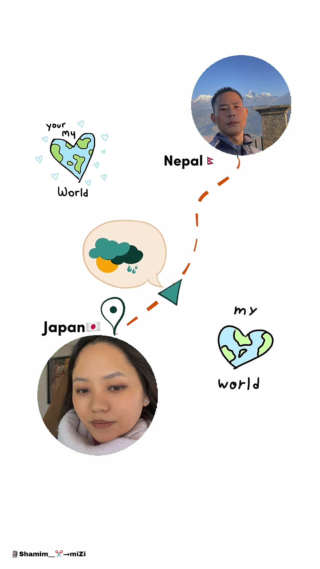 @Samiksha Sampang Rai 🕊️