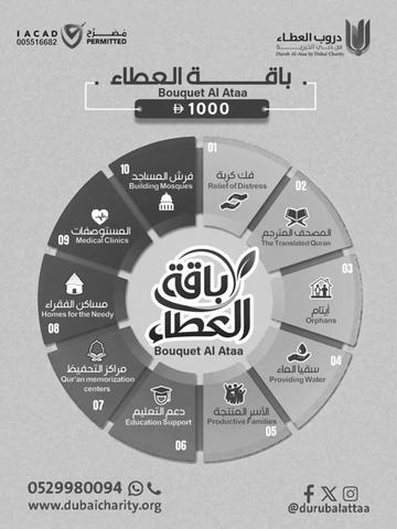 @سعيد صدّيقي