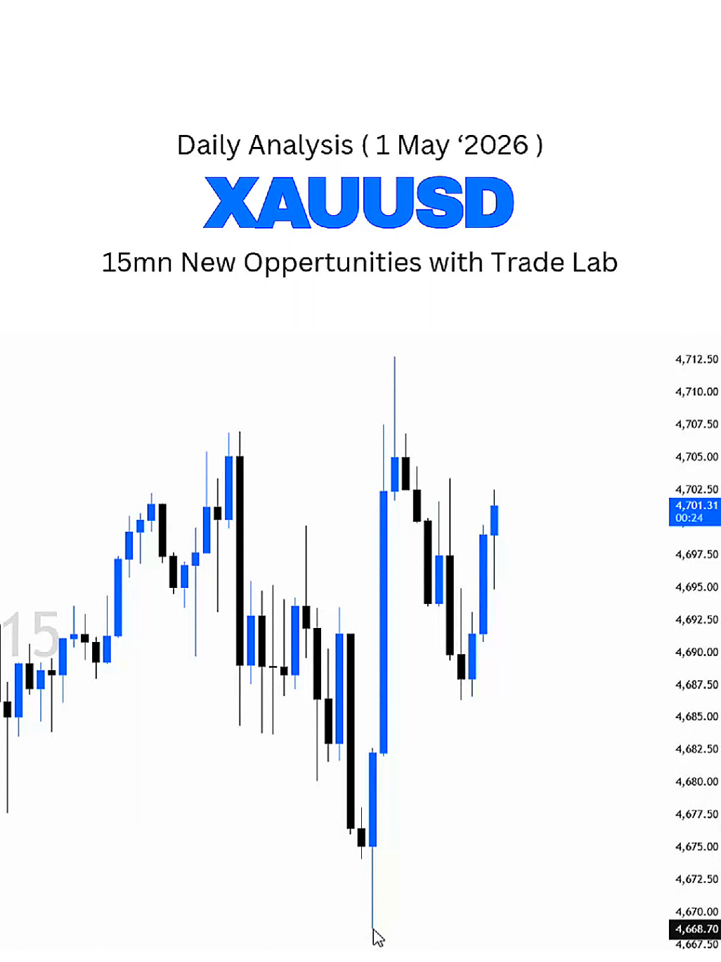 @XAU TRADE LAB
