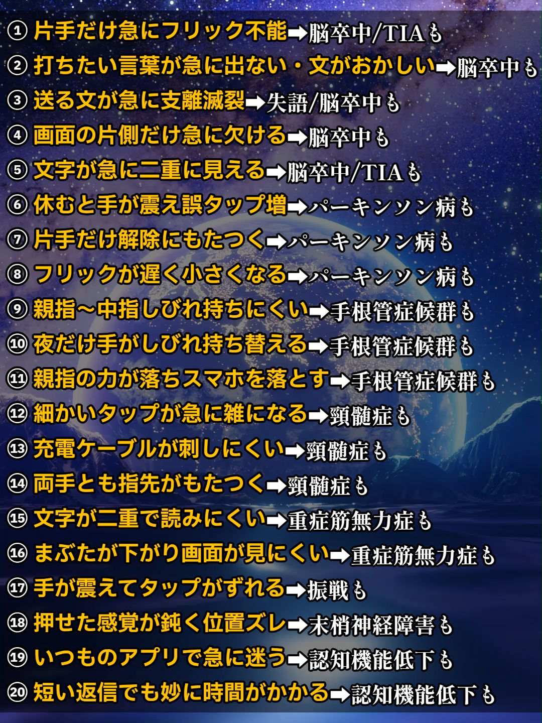 @よいち