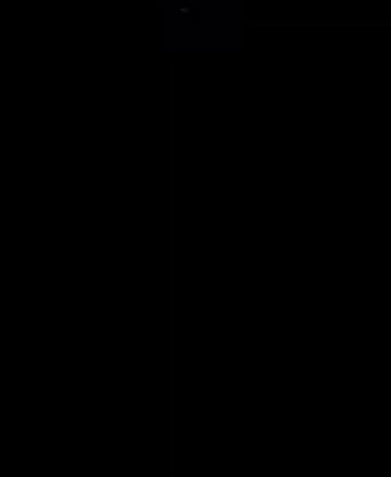 @خاونى ئه ودلم دايكمه❤