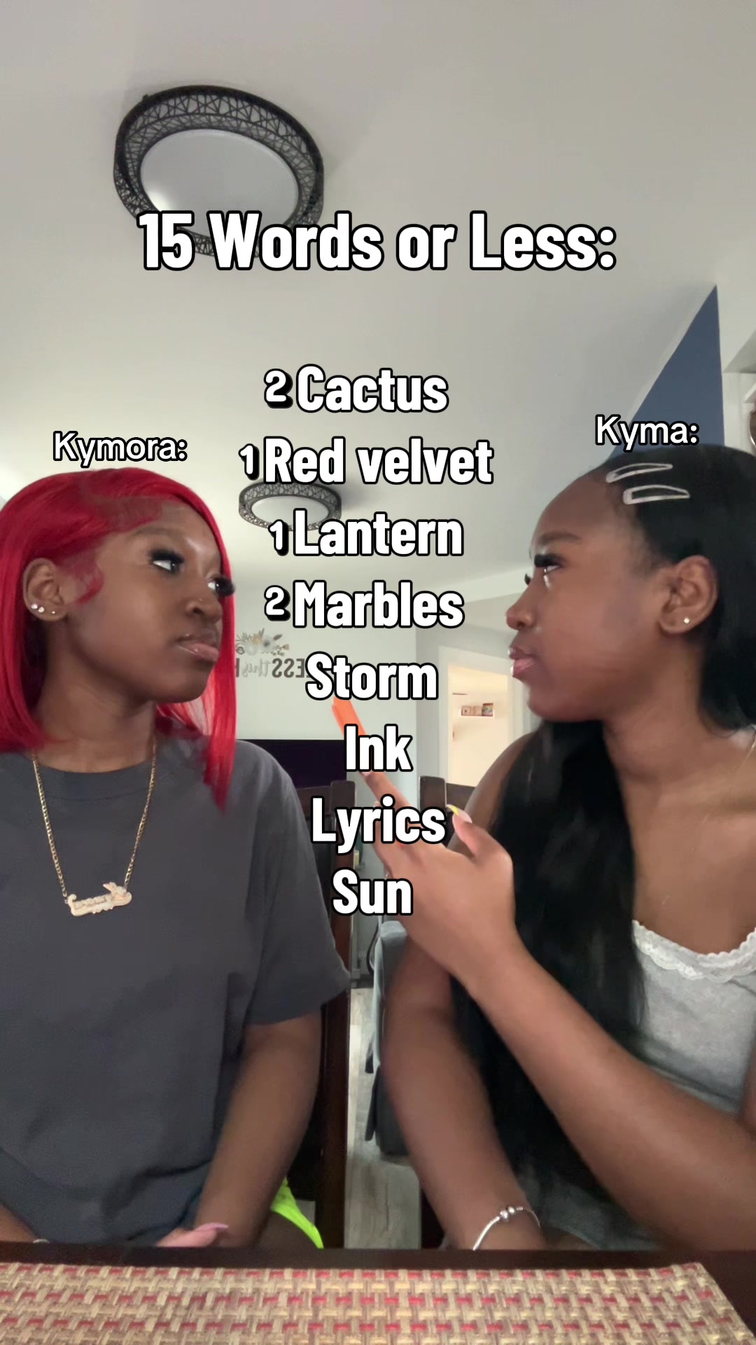 @Kyma and Kymora