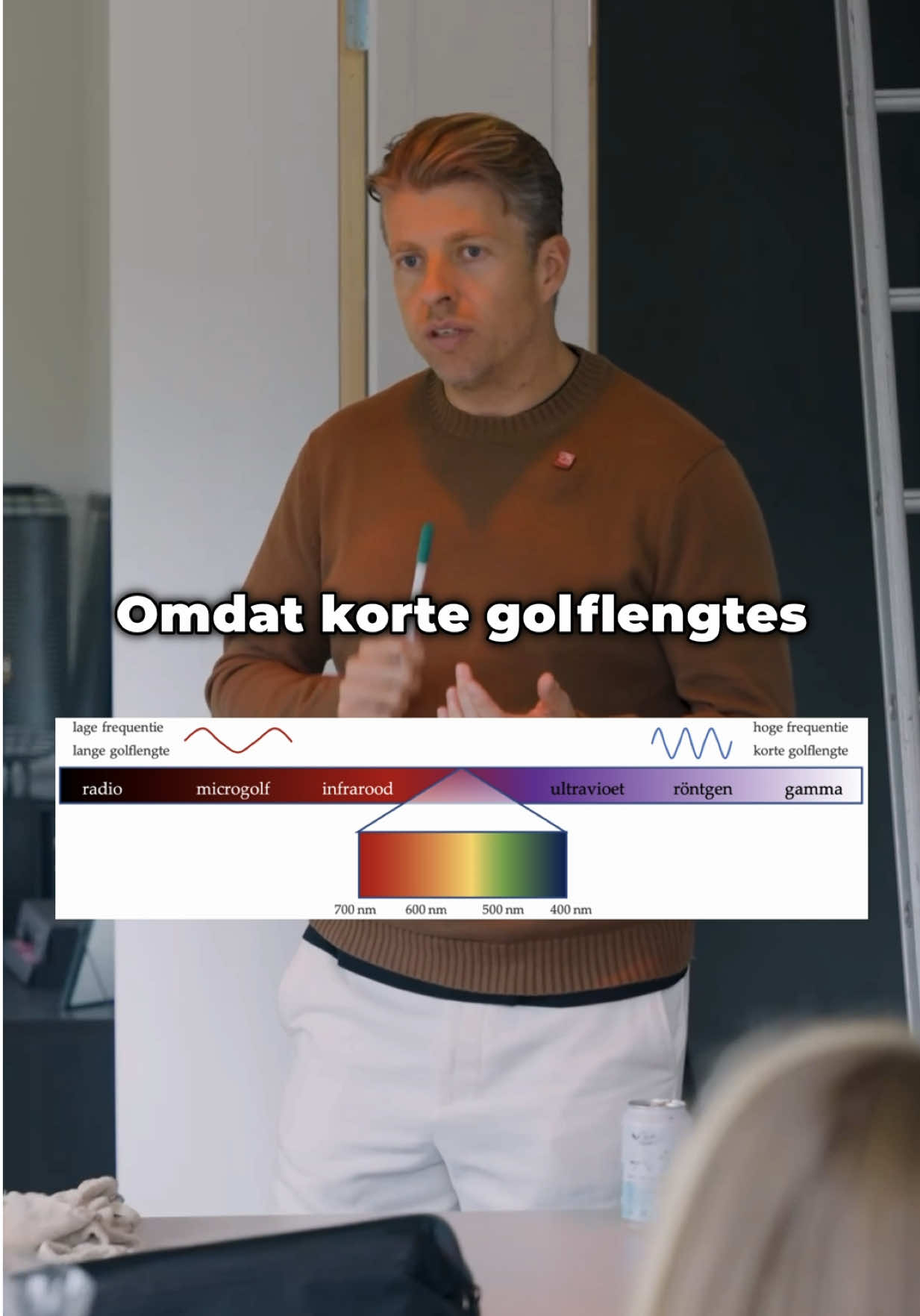 @Your Health Concept