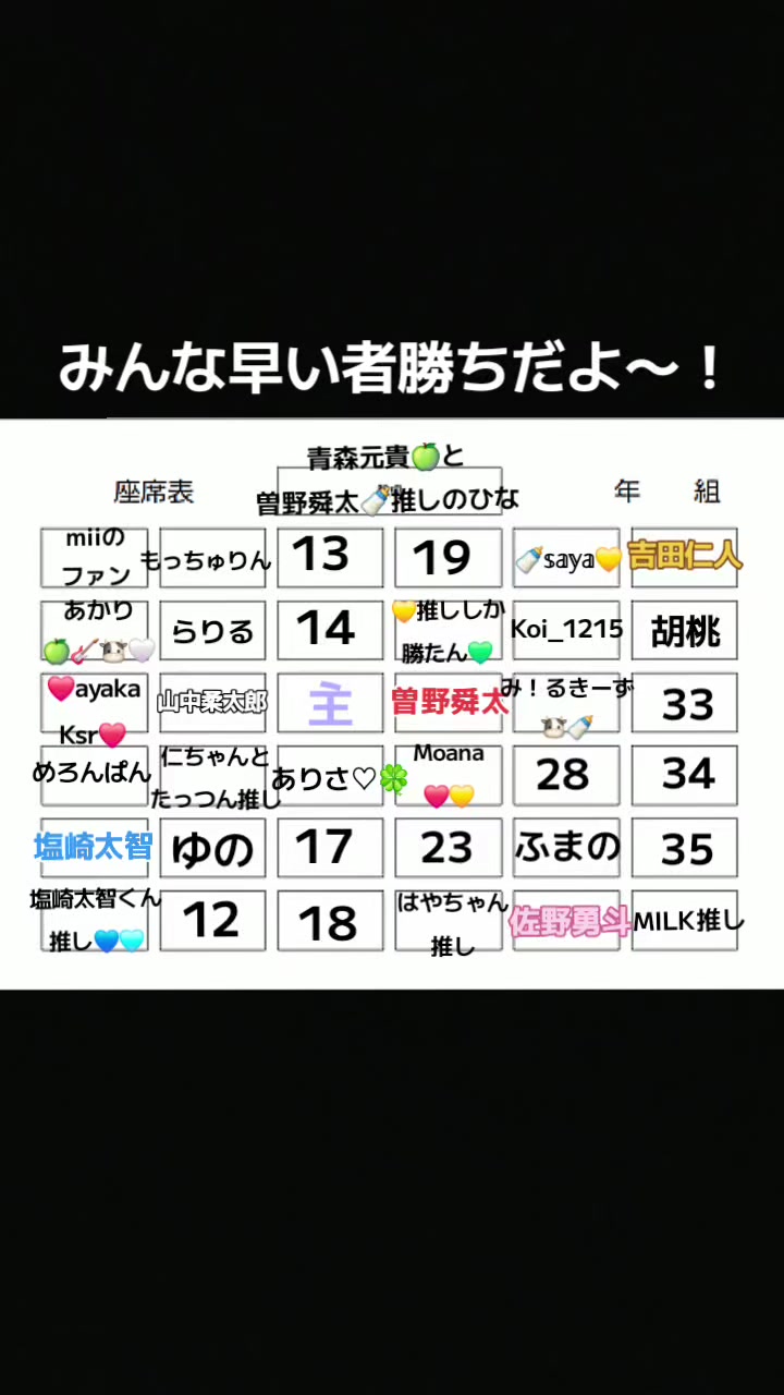 @るあ/まこるん!