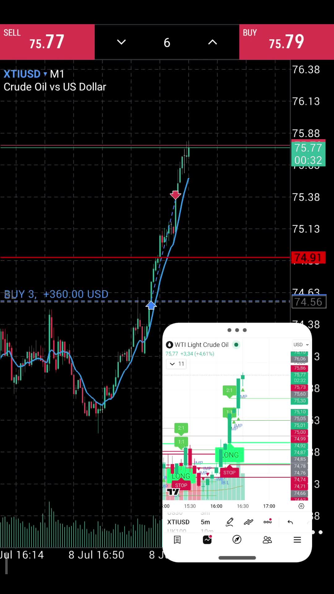 @xTrader+LiveTrading+Strategie
