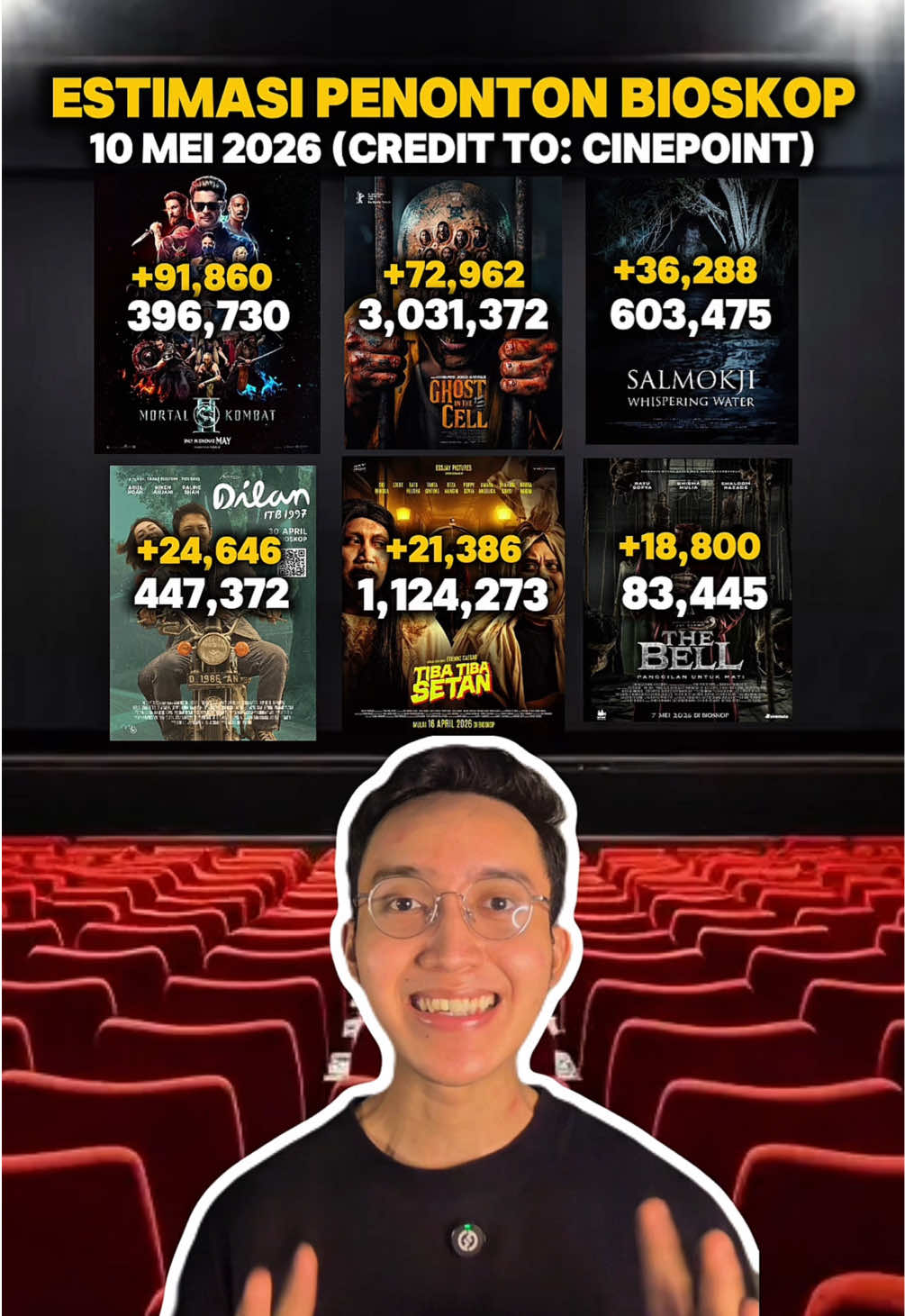 @bahasfilmbarengaffan