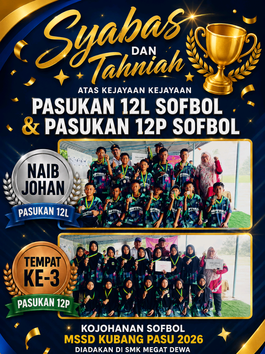 @SK DATO' WAN KEMARA,KEDAH