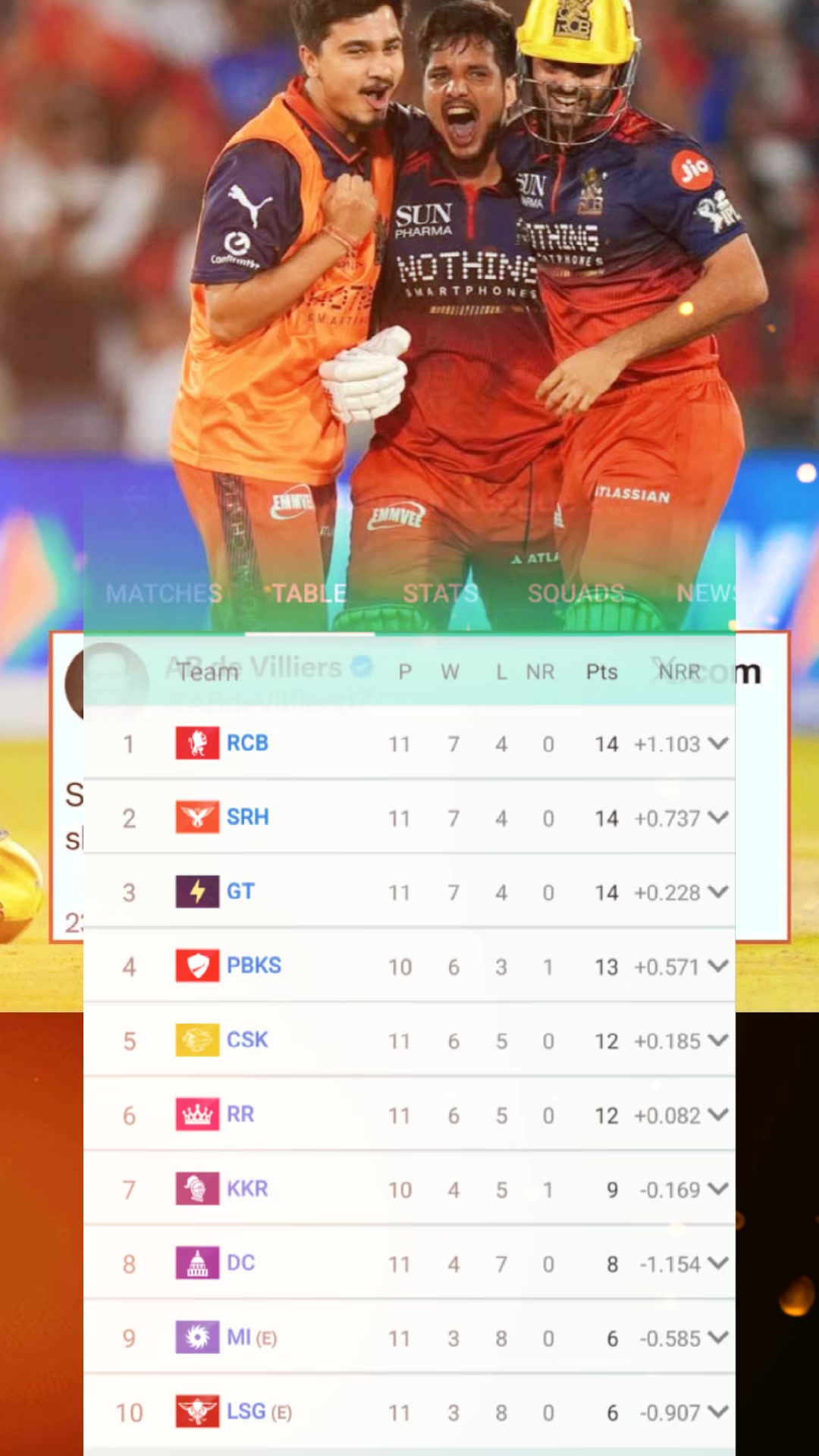 @💔RCB Official💔