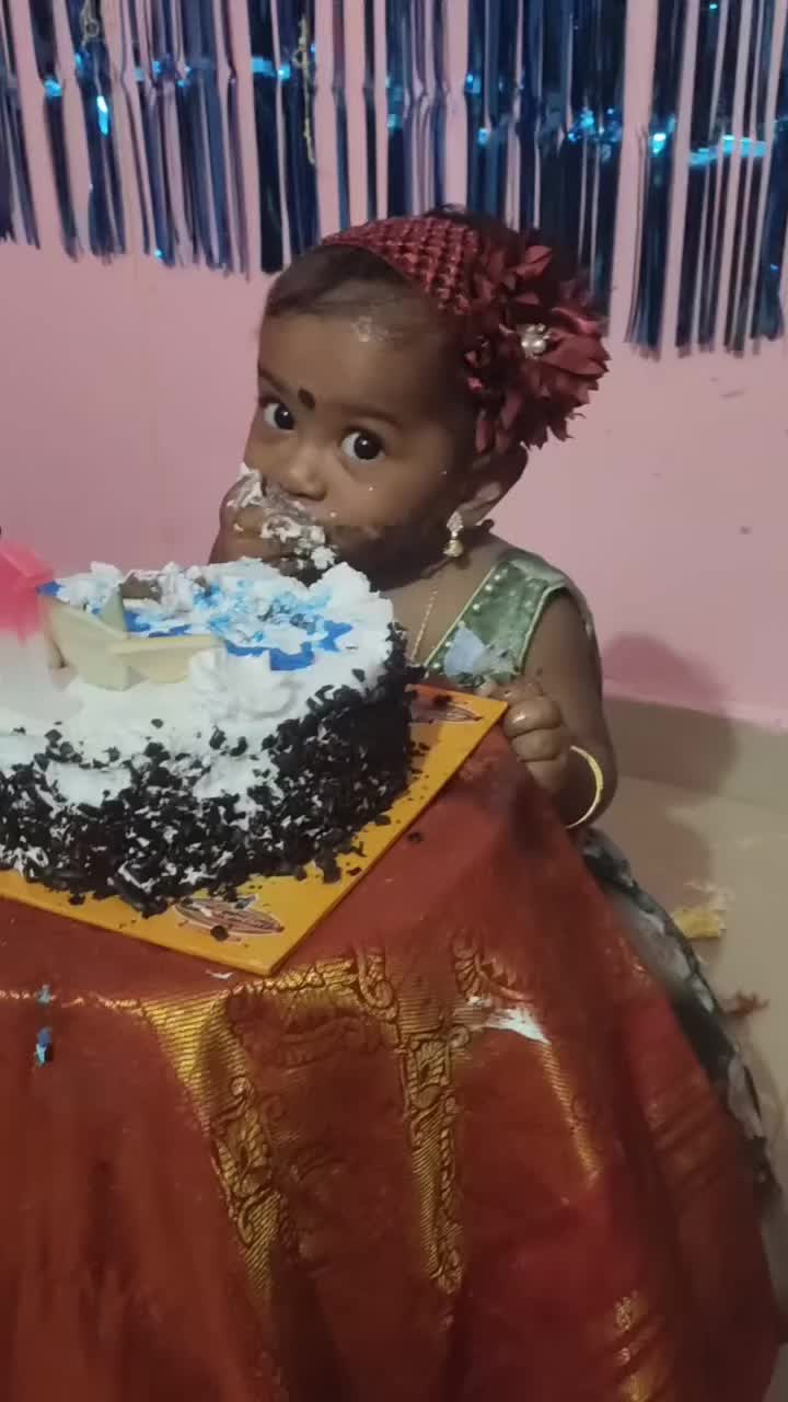 @Aravind Aravind