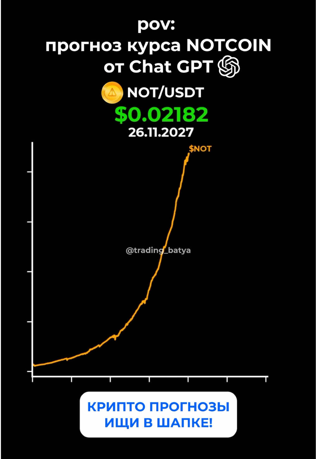 @tg: trading_batya
