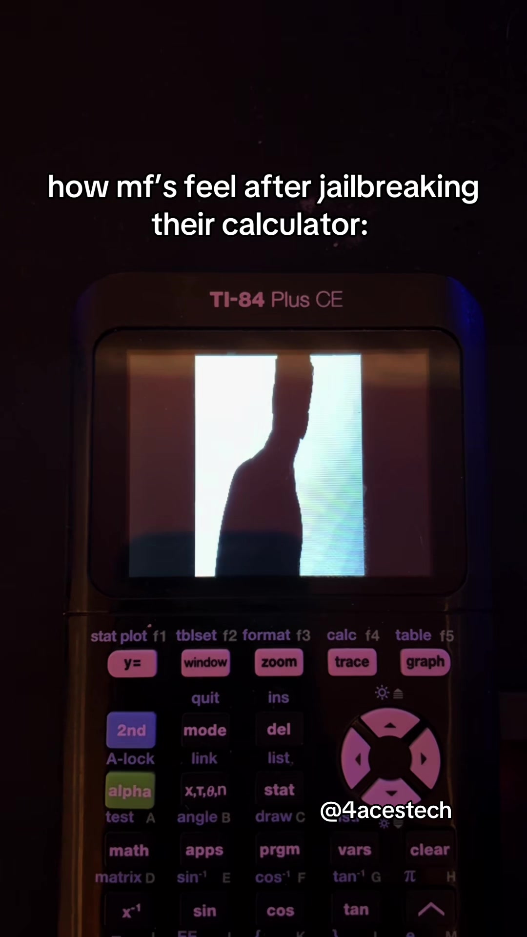 @4Acestech™