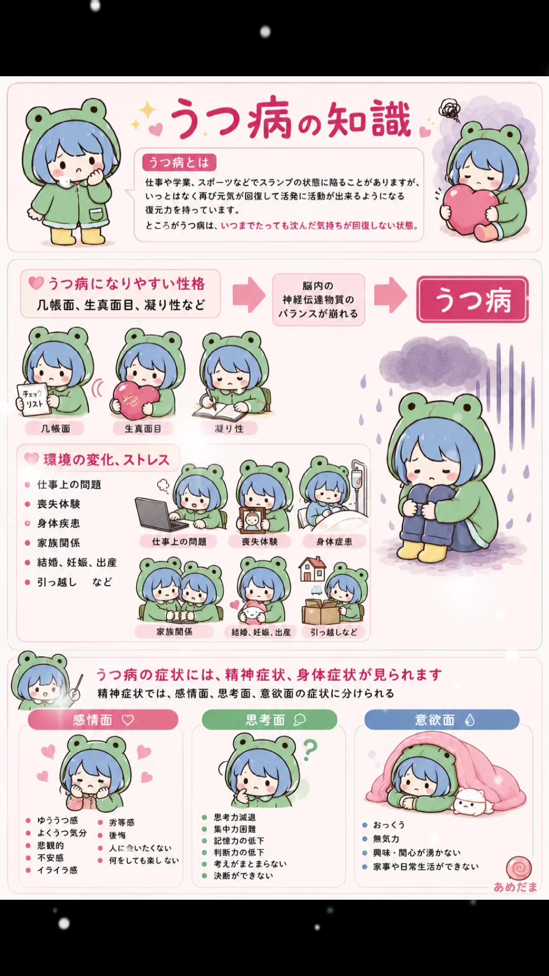 @あめだま会社員