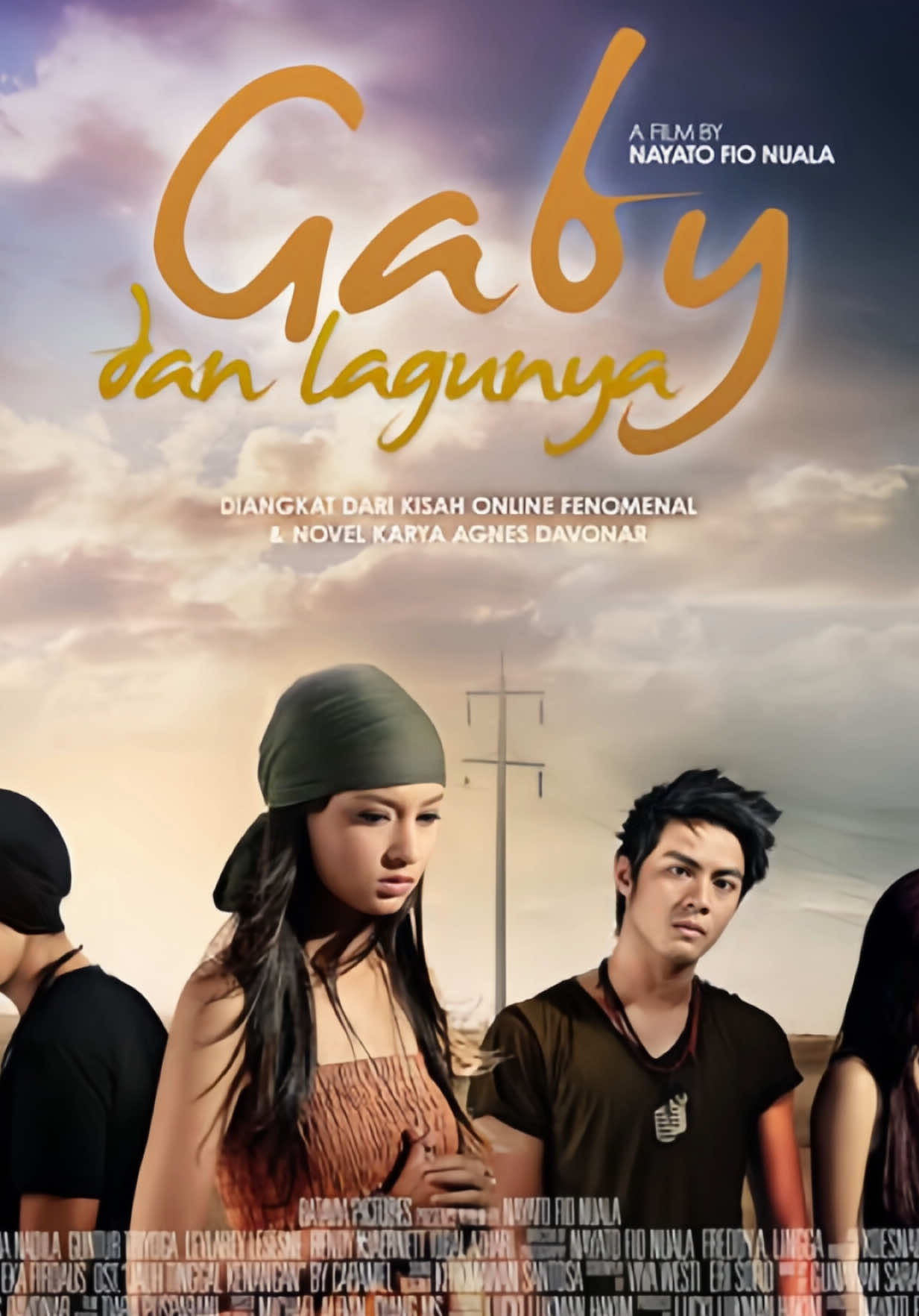 @Guntur Triyoga