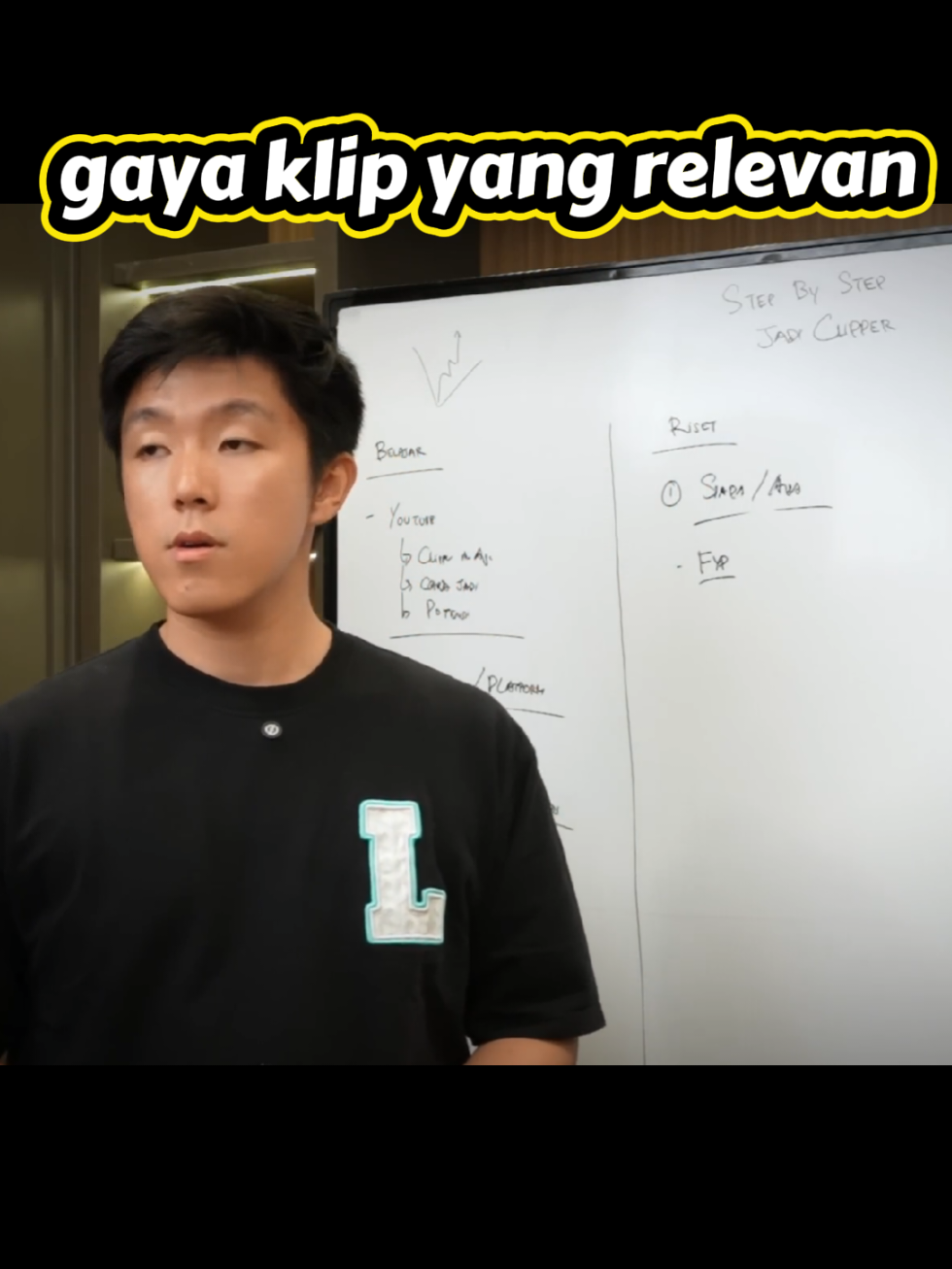@wan 3281