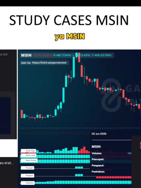 @Yudi | teman investasimu