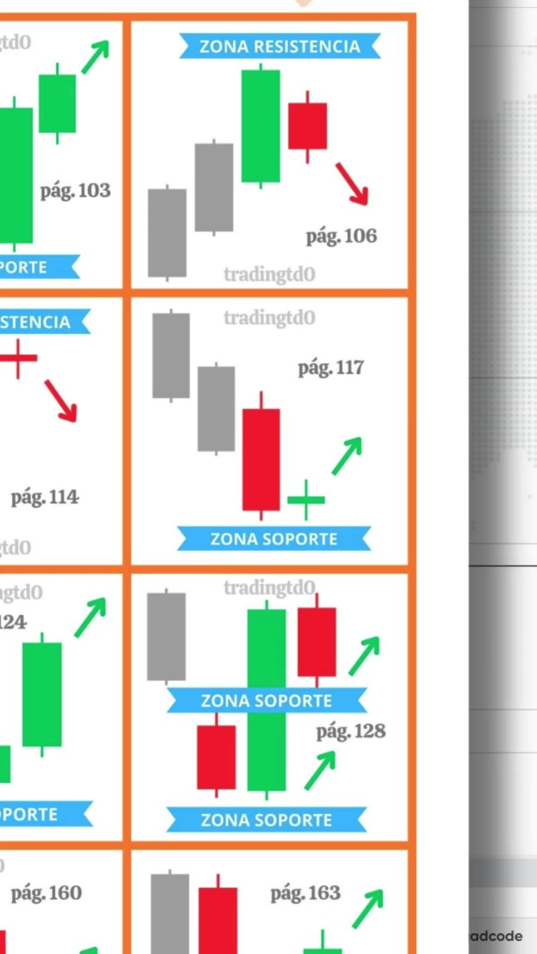 @tradingtd0