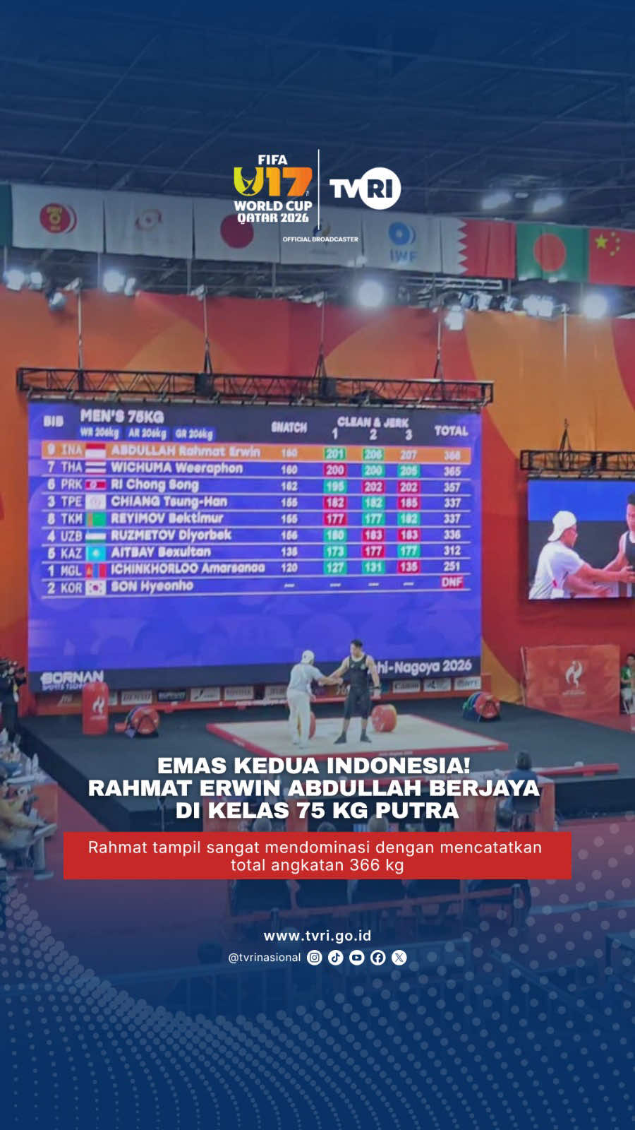 @tvrinasional