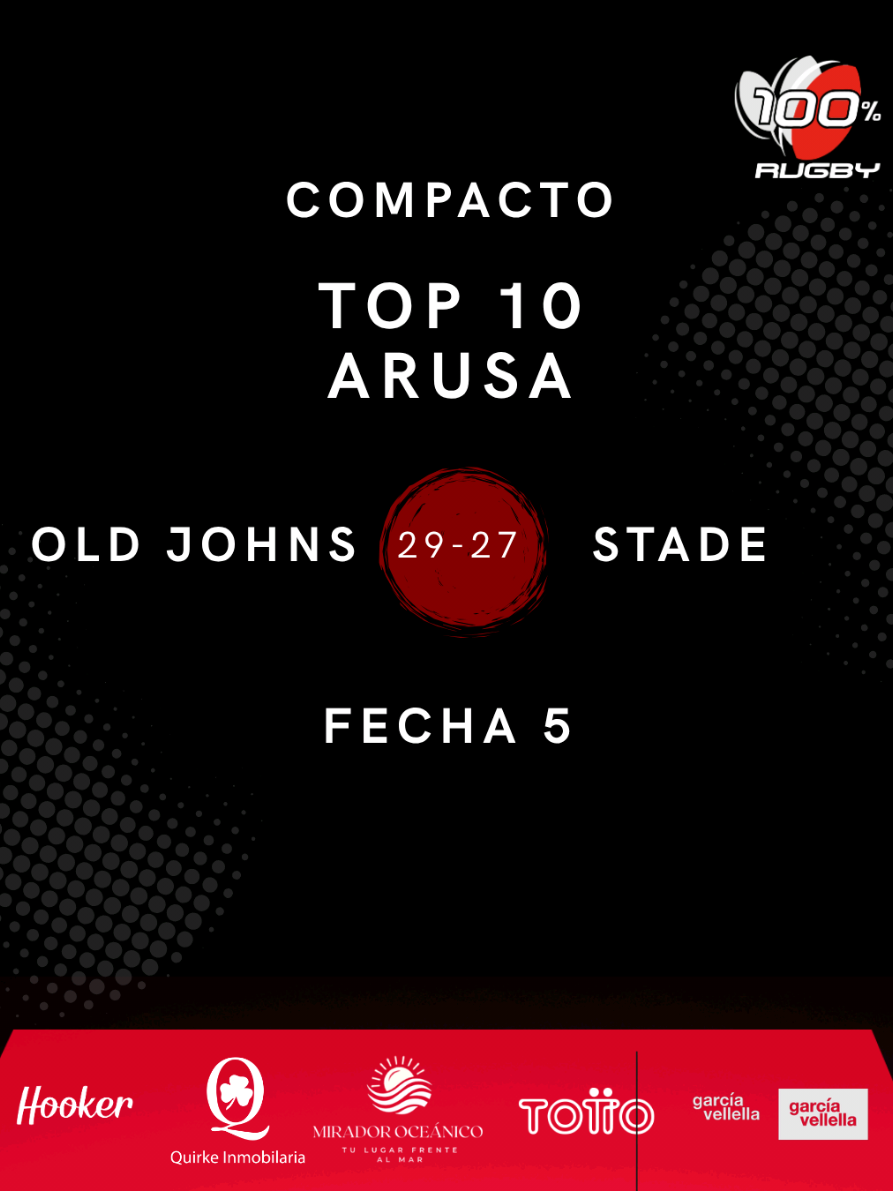 @100% Rugby