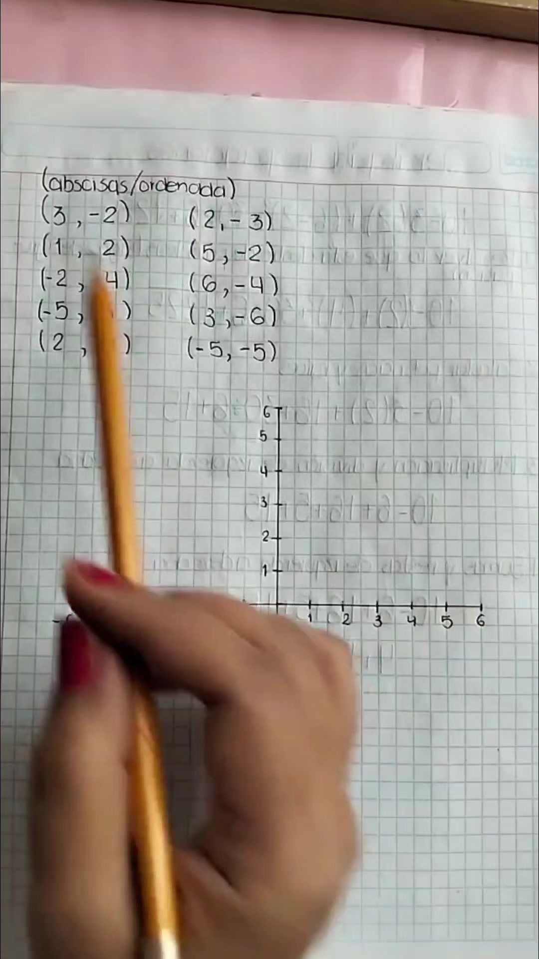 @Matemáticas y Biotecnología