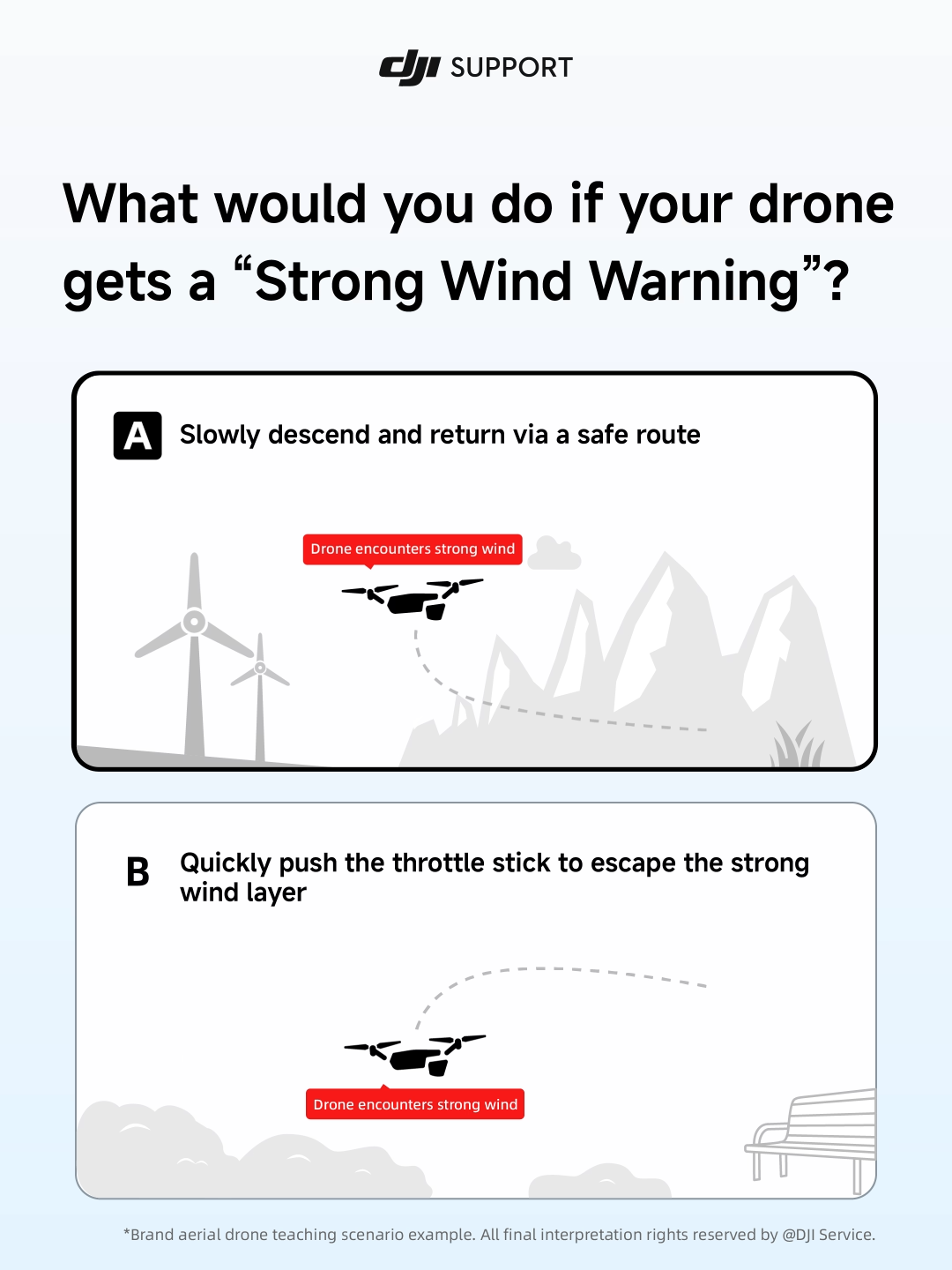 @DJI Support