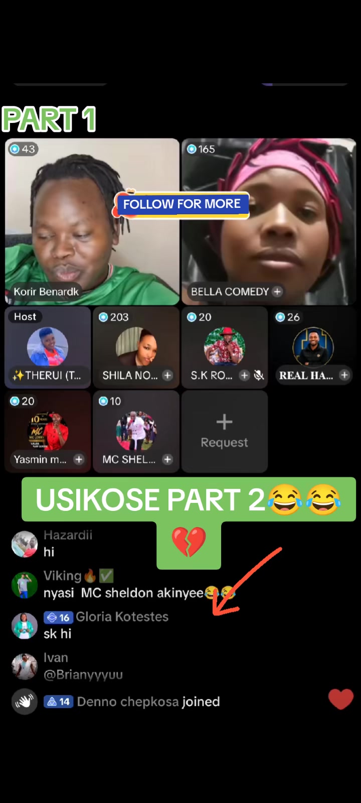 @Kenya timeline