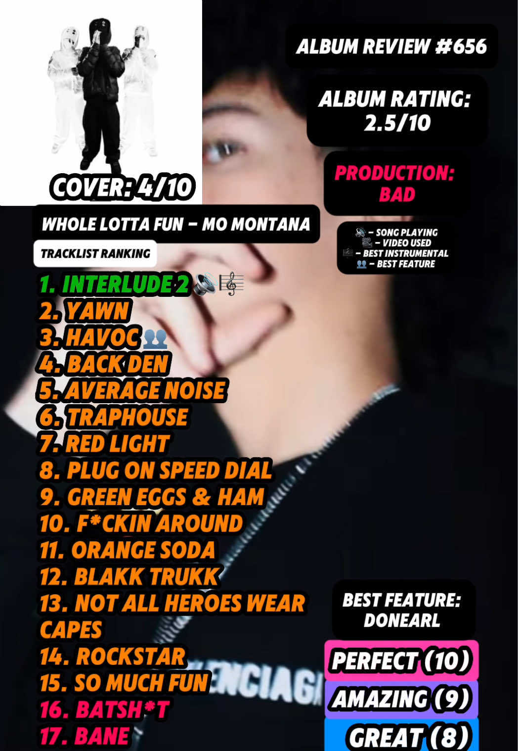 @JT Music Rankings
