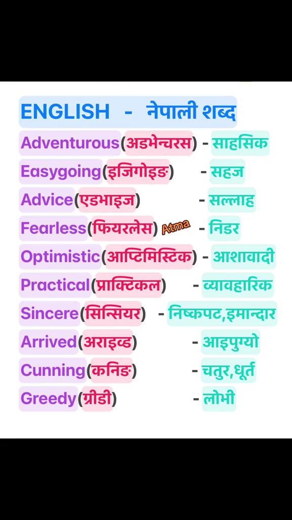 @Atmaram Dhungana