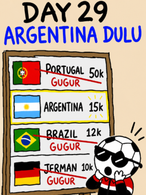 @Bola Kok Gitu?